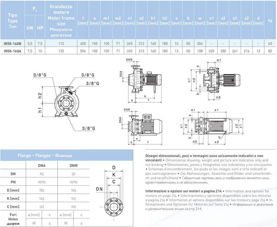 насосное оборудование SAER IR размеры
